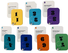 Load image into Gallery viewer, Winner: 2025 Gee! Award – Best Learning Board Game | A critical-thinking game that gets teens truly talking | Used in classrooms, at home and in clubs